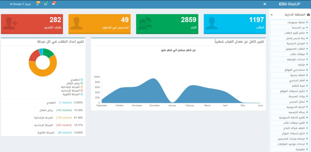 Egypt School Hack